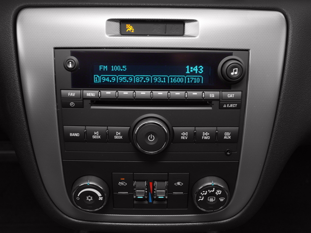 2016 Chevrolet Impala LTZ