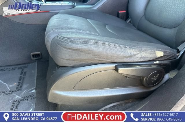 2015 GMC Acadia SLE