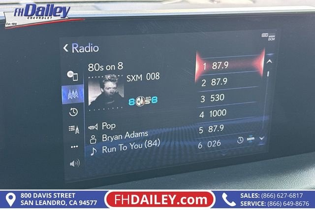 2022 Lexus RX RX 350