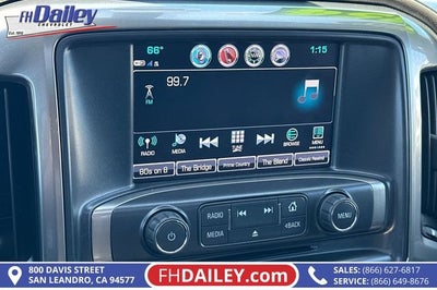 2018 Chevrolet Silverado 1500 LTZ
